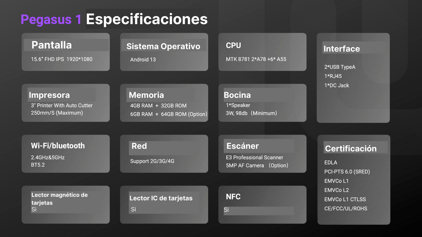 POS Android 13 Pegasus 1 Mini Kiosco de venta todo en uno