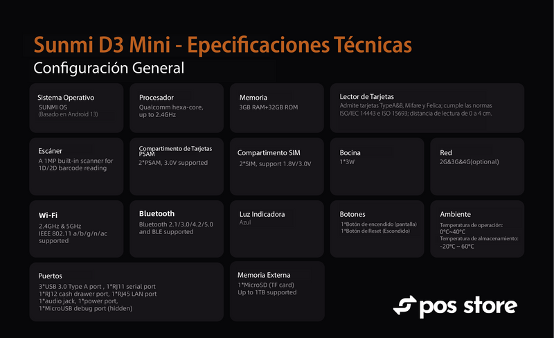 POS Android 13 Sunmi D3 Mini Pantalla Dual