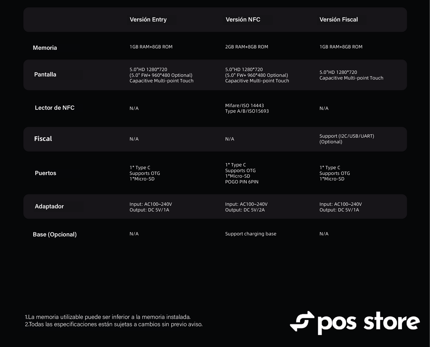 POS Android 12 Sunmi V2 SE