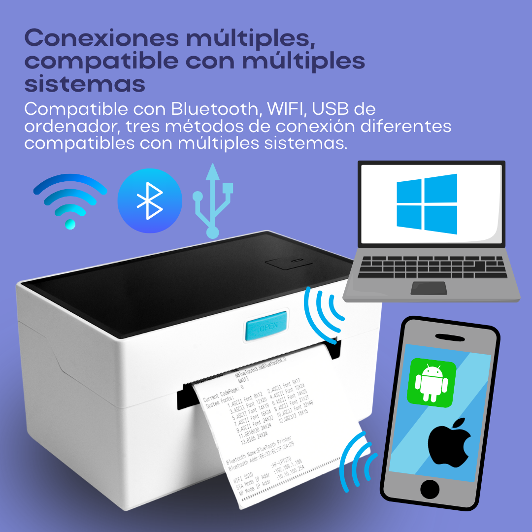Impresora de Etiquetas Térmica Directa de 4 Pulgadas, Alta Velocidad 160mm/s, Conexión USB/Bluetooth/WiFi