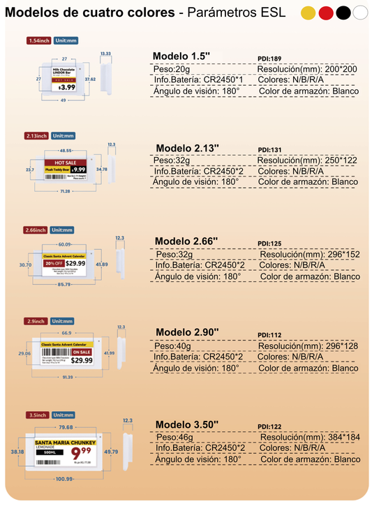 Etiqueta Electrónica para Estantes - Cuatro Colores