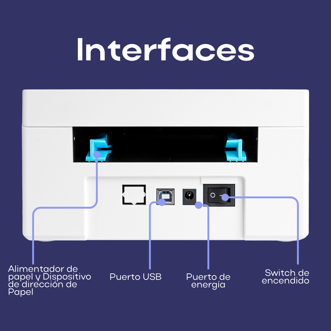 Impresora de Etiquetas Térmica Directa de 4 Pulgadas, Alta Velocidad 160mm/s, Conexión USB/Bluetooth/WiFi