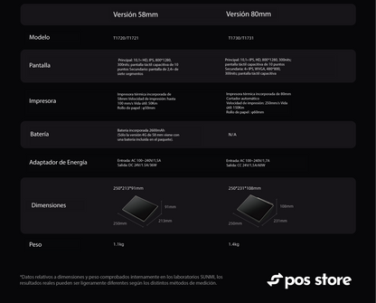 POS Android 13 Sunmi D3 Mini Pantalla Dual