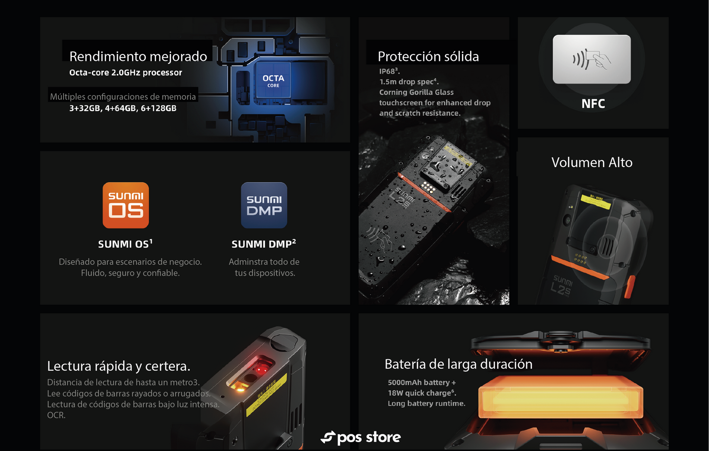  SUNMI L2s PRO PUNTO DE VENTA