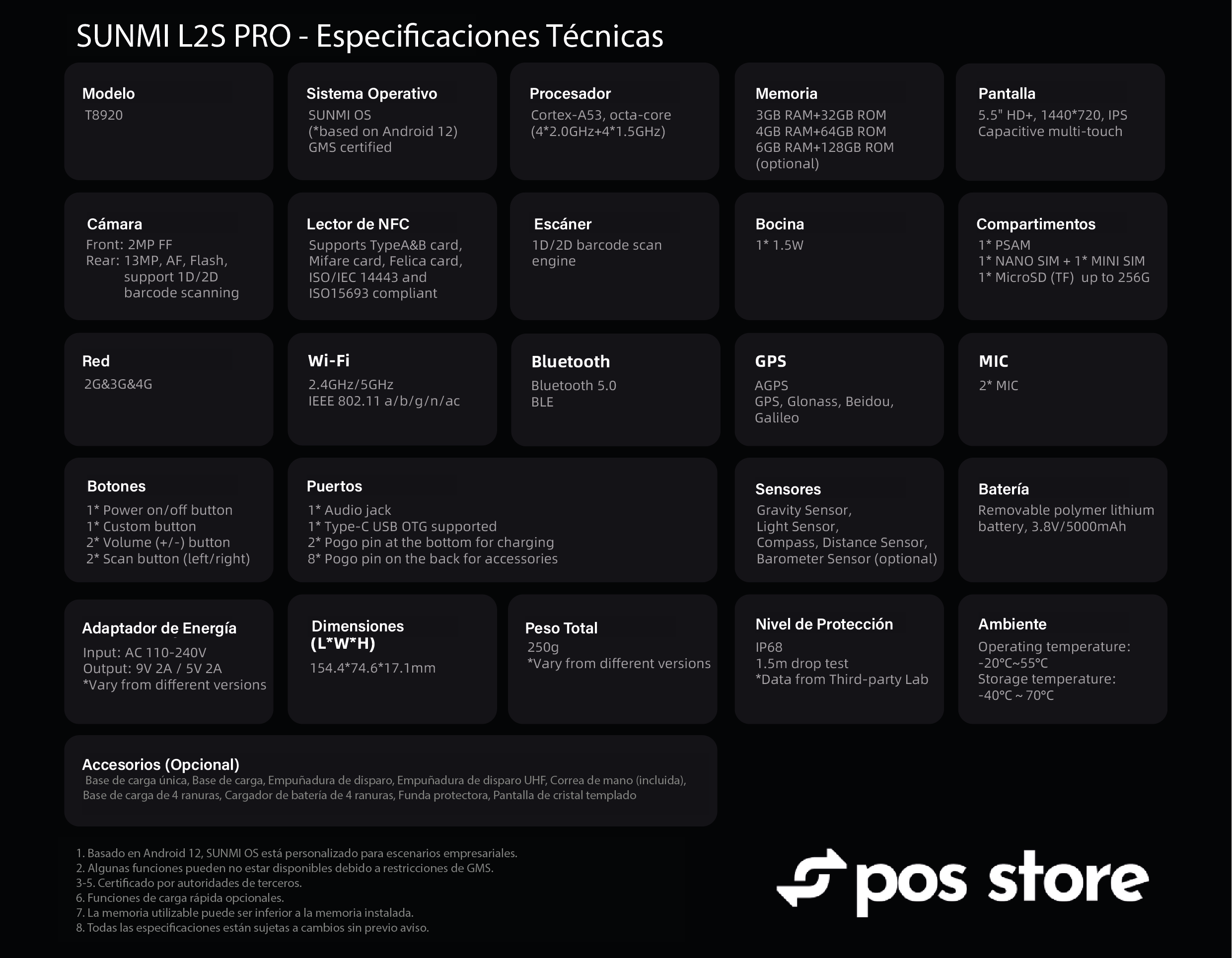  SUNMI L2s PRO PUNTO DE VENTA