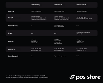 POS Android 12 Sunmi V2 SE