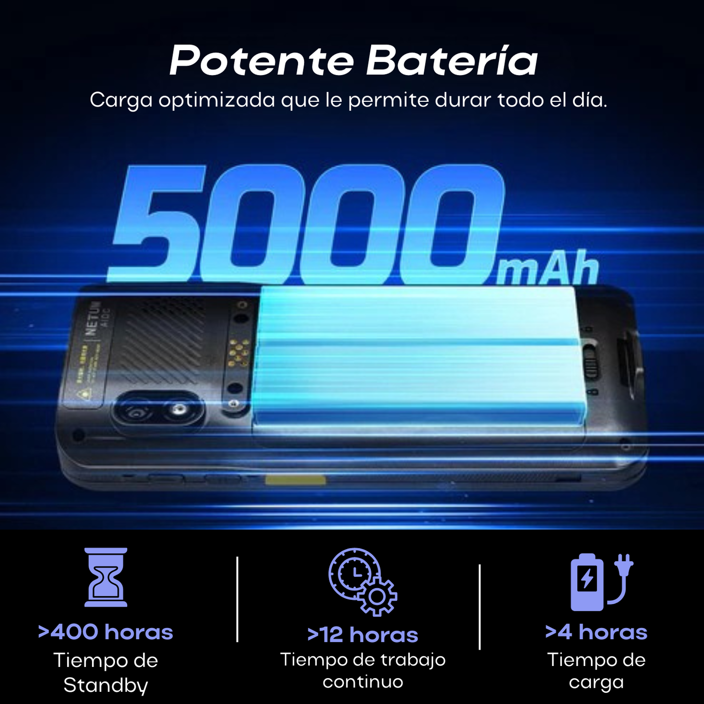 POS Escáner de códigos de Barras Android 14